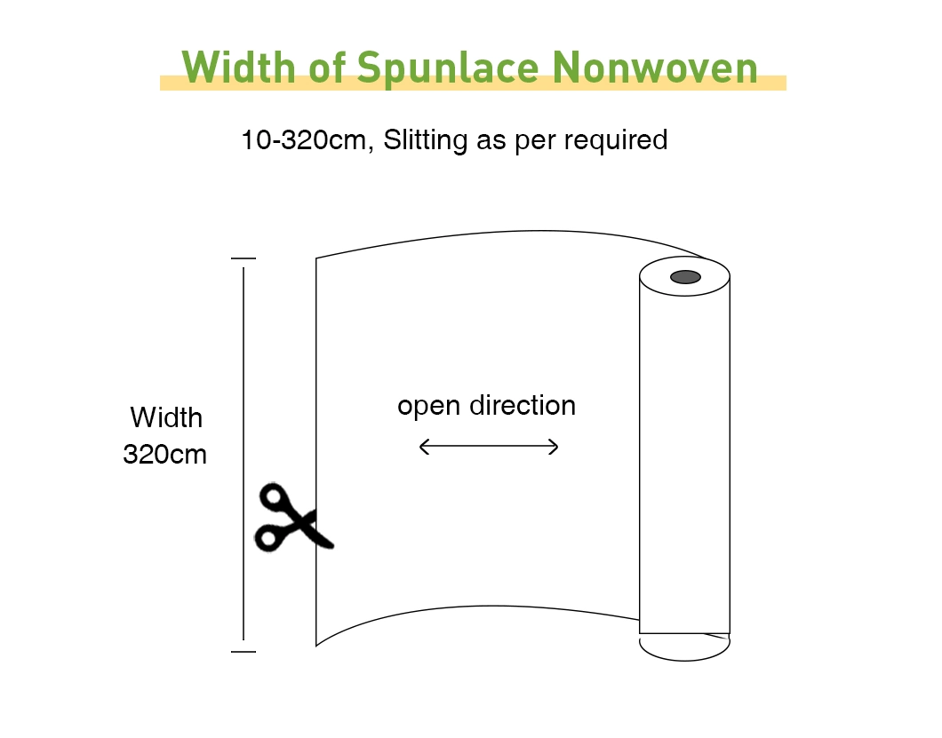 40GSM Spunlace Nonwoven Fabric Textile for for Wet Wipes and Baby Diapers